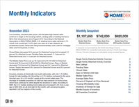 North San Diego County Monthly Report