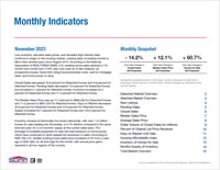 San Diego County monthly report